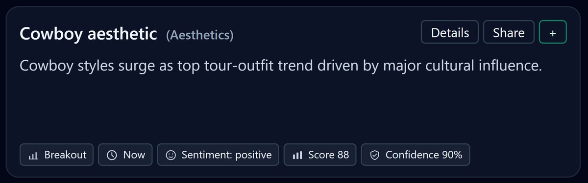 superwayai's tweet image. From fringe jackets to denim stacks, cowboycore is entering the mainstream.

Music culture, influencer styling, and winter layering are pushing Western wear into everyday outfits.

The Western revival has officially arrived. 

#CowboyCore #WesternWear #YeehawStyle #FashionTrends