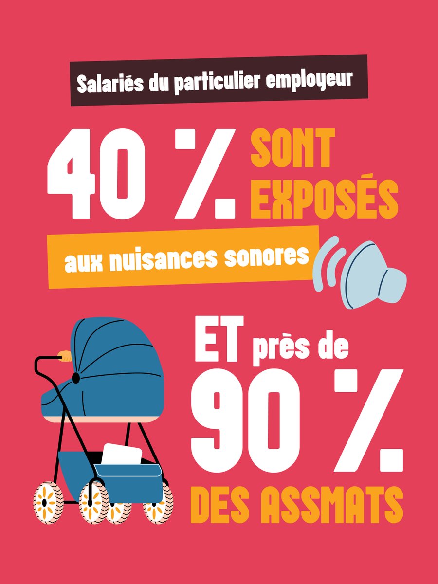 sap_CGT's tweet photo. Produits chimiques, nuisances sonores. 60 % exposés aux produits chimiques, 40 % aux nuisances sonores. ❌ Leur santé compte ! La #CGTSAP exige reconnaissance des risques. Rejoignez-nous ! https://t.co/kkWdBxYhGZ #SantéAuTravail #ConditionsDeTravail #RisquesProfessionnels https://t.co/RKrtoG5Jhn