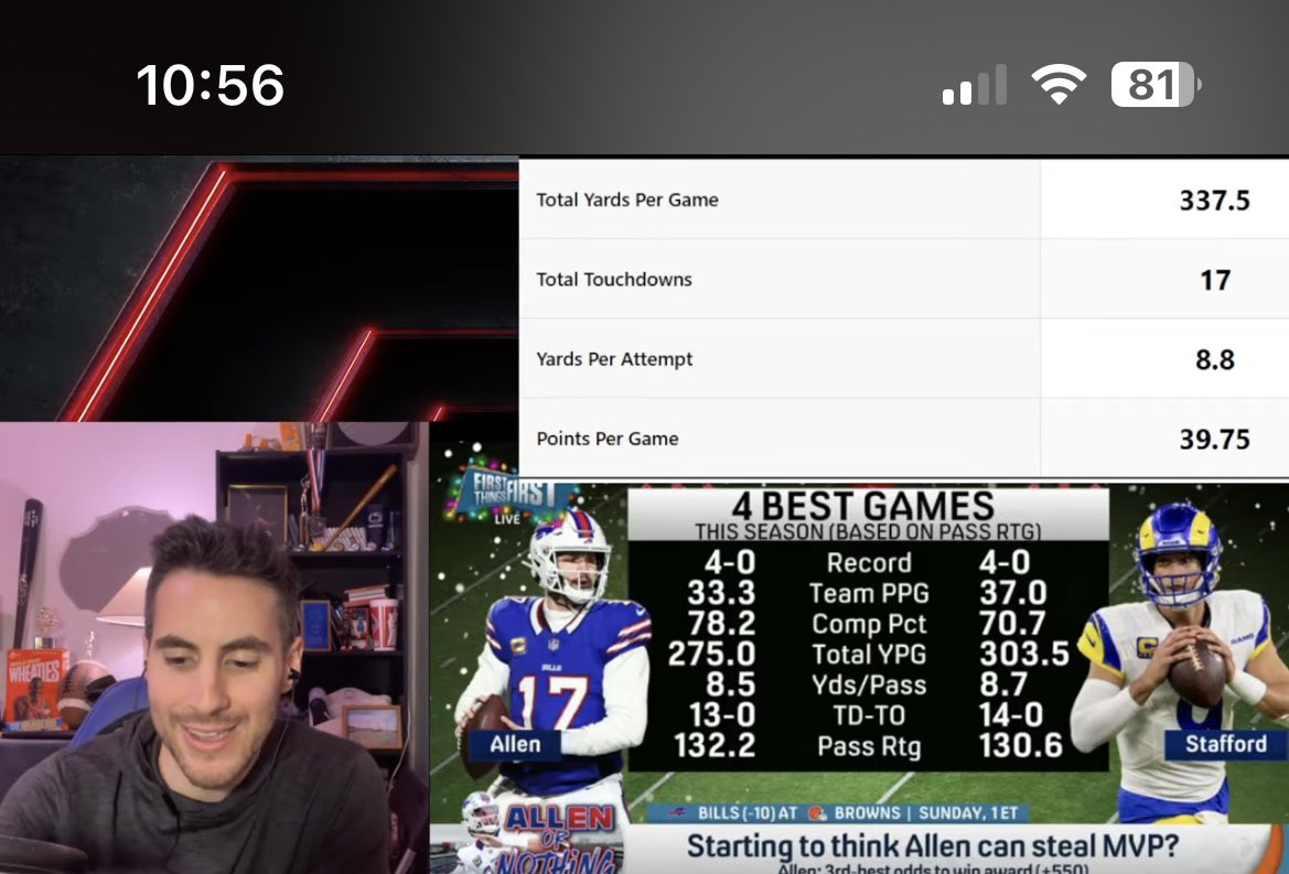 bhoffmann21's tweet photo. @FTFonFS1 @getnickwright Nick totally omitted rushing stats here to make Stanford’s numbers look better then Allen’s 😭🤣 Shameful behavior. https://t.co/4hQGvSS8rL
