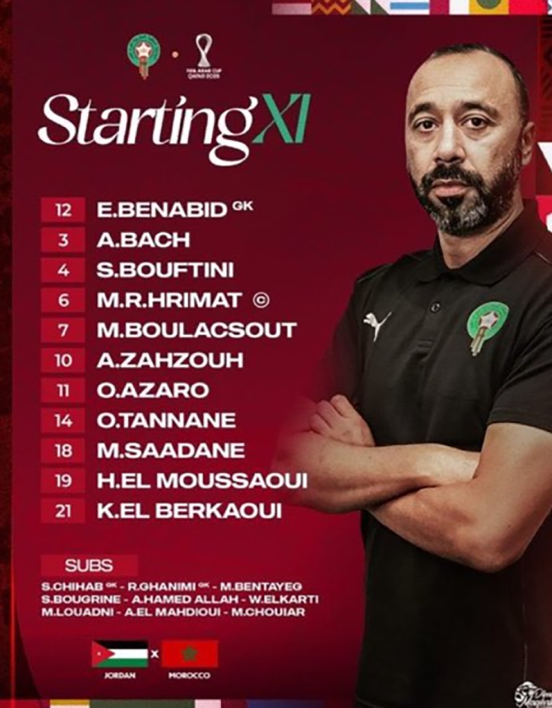 انطلاق نهائي «كأس العرب» بين المغرب والأردن 