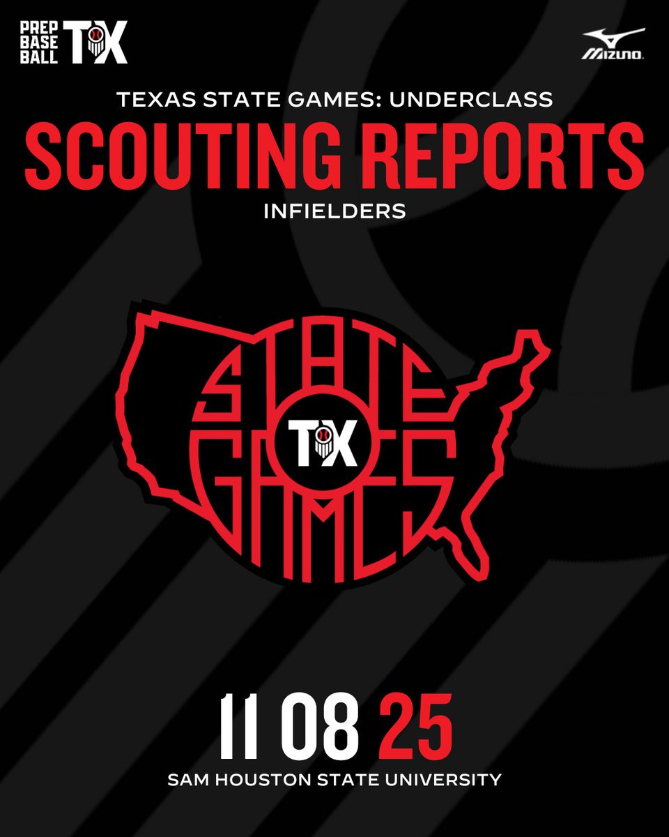 Prep Baseball Texas tweet media