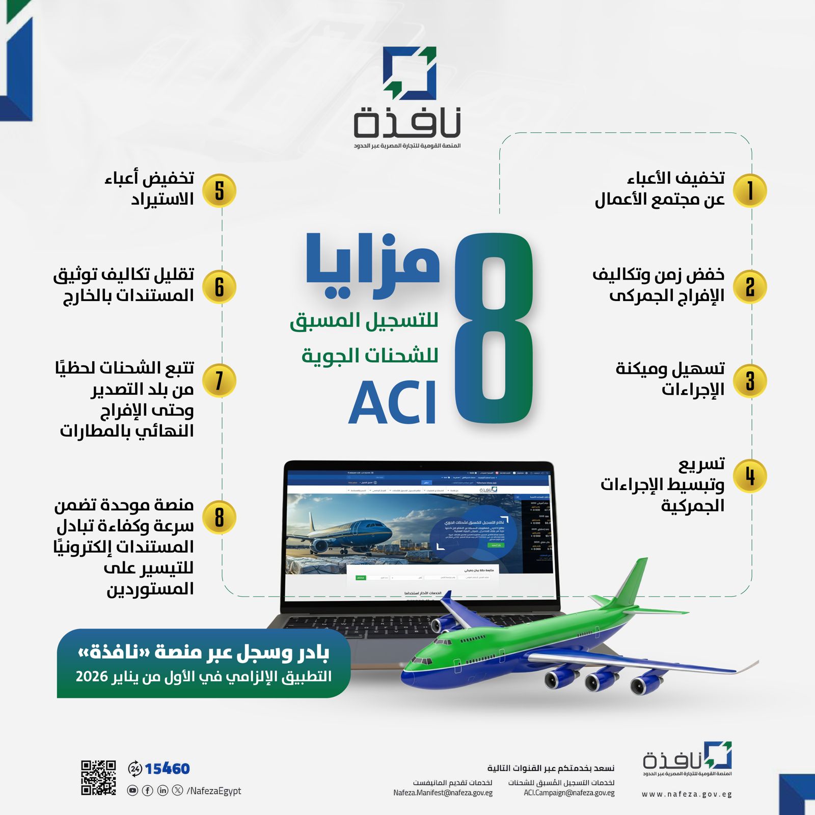 بوابة الوفد| 8 مزايا للتسجيل المسبق للشحنات الجوية ACI 