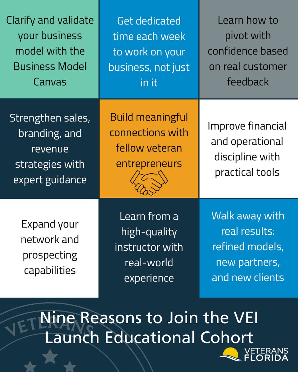 VEI - Veterans Entrepreneurship Initiative tweet media