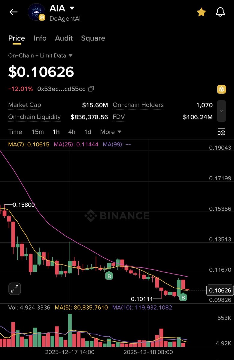 AIA or 0xde8178099df7c414931e3c937a7f5313920a1596)