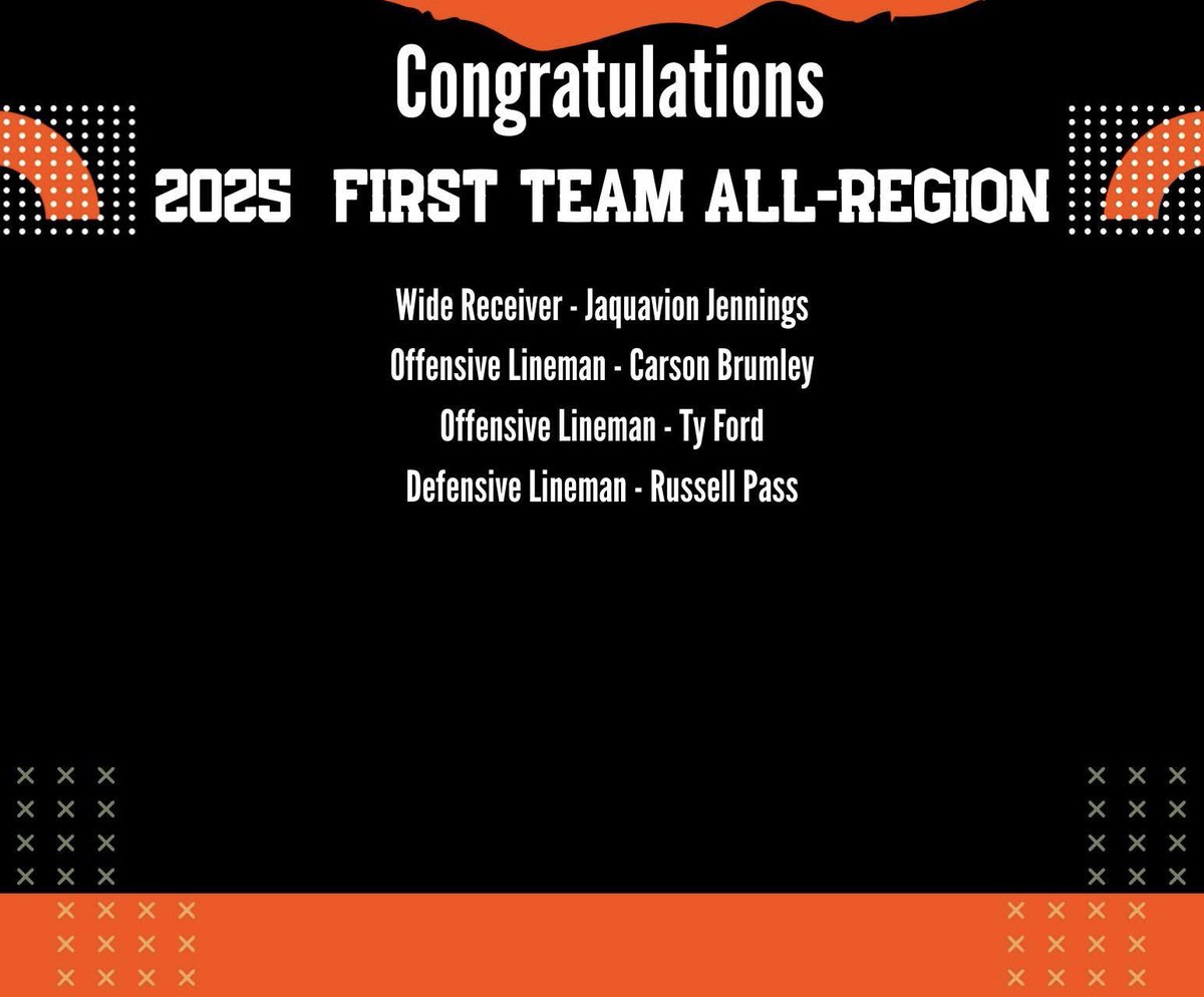 Calhoun City Wildcats tweet media