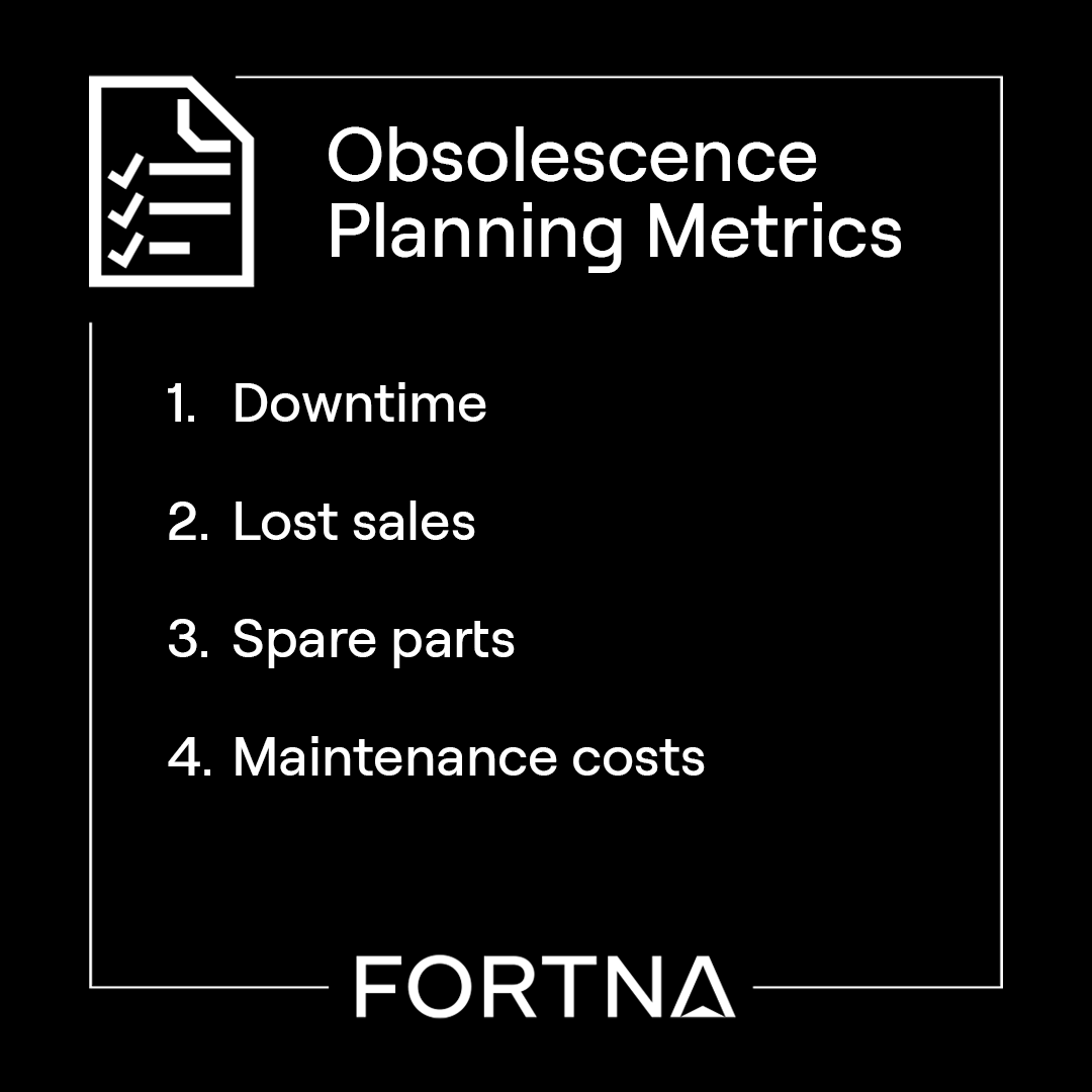 fortnainc's tweet image. Waiting for failure is costly. Outdated systems disrupt operations long before breakdown. See the key metrics leaders use to build a proactive obsolescence plan.

bit.ly/3Ku14fW

#SupplyChainStrategy #WarehouseOperations