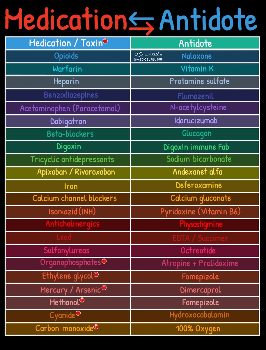 يـزّن الغماس tweet media