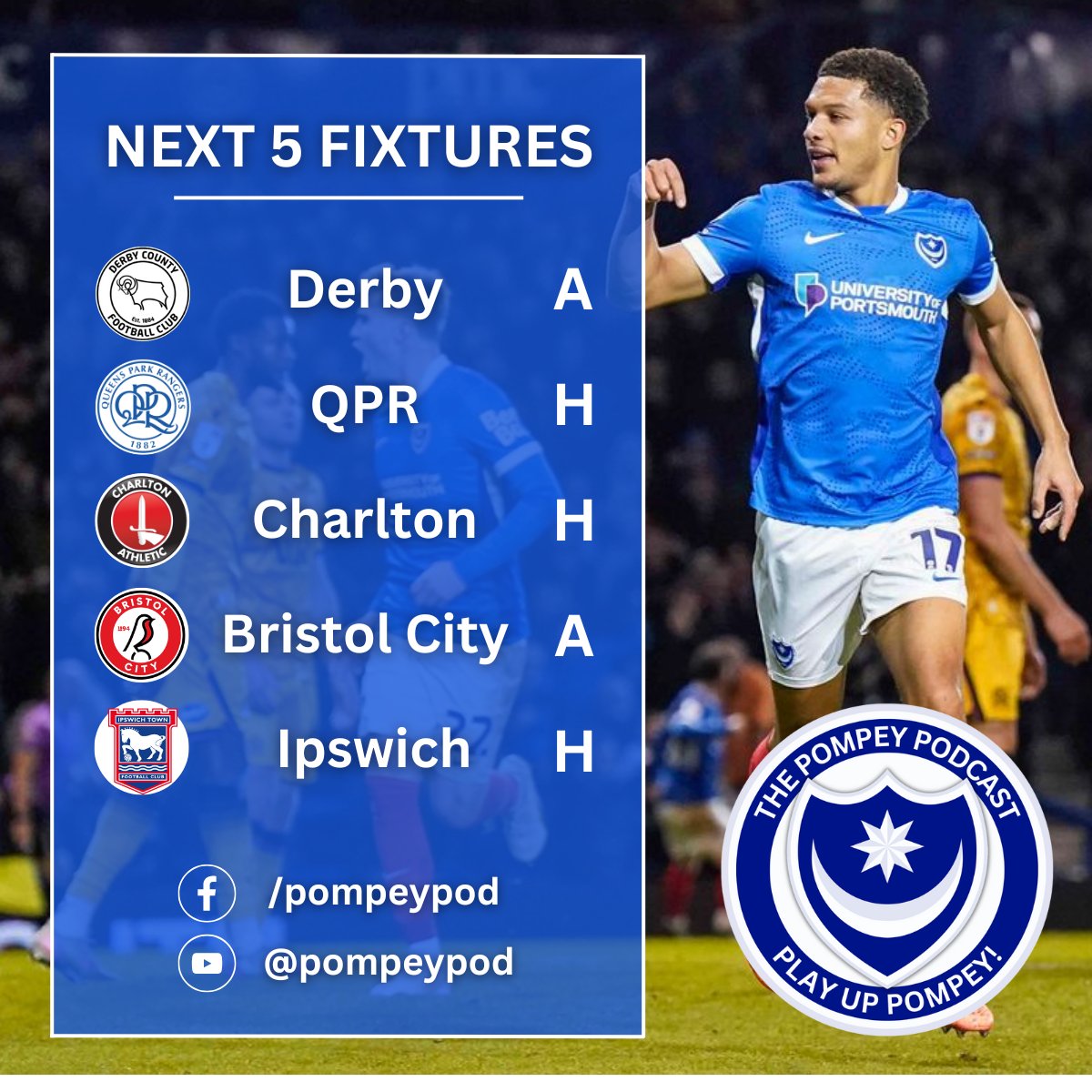 The Pompey Podcast tweet media
