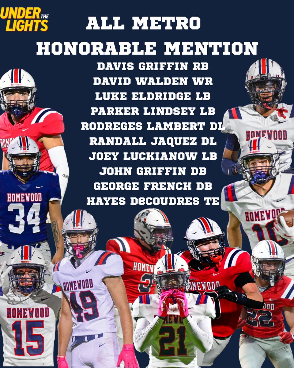 HWD_Football's tweet image. Congratulations guys! #WeAreHWD