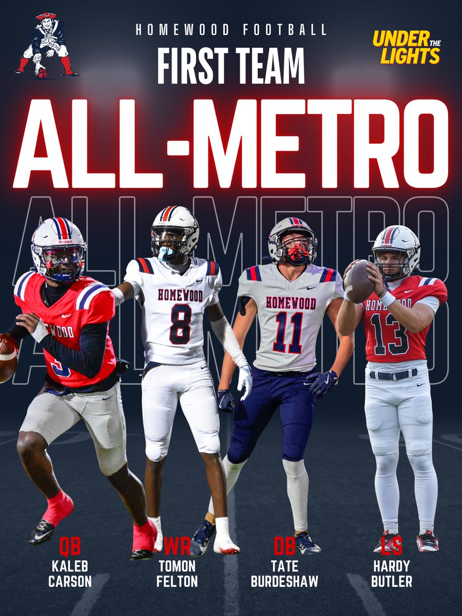 HWD_Football's tweet image. Congratulations guys! #WeAreHWD