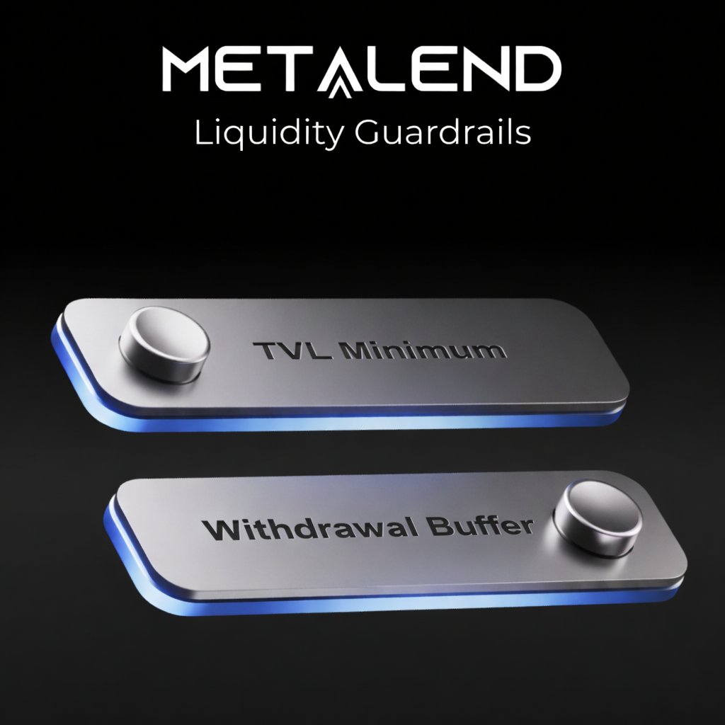 MetaLend_DeFi's tweet photo. Trust code, not curators.

Today, MetaLend launches Custom Liquidity Guardrails. 

Giving you control over where your funds are deployed based on set liquidity conditions. Smarter lending starts here.
