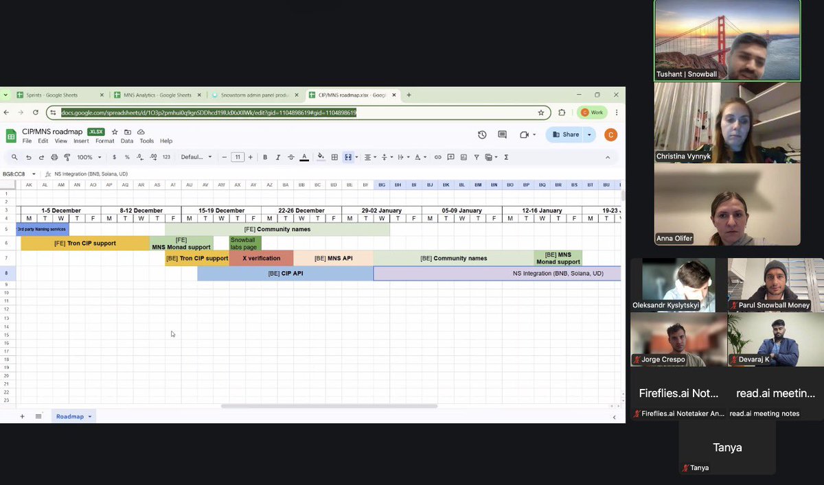 A glimpse of our Product Meeting and our integration roadmap

Team is cookin’ 🚀