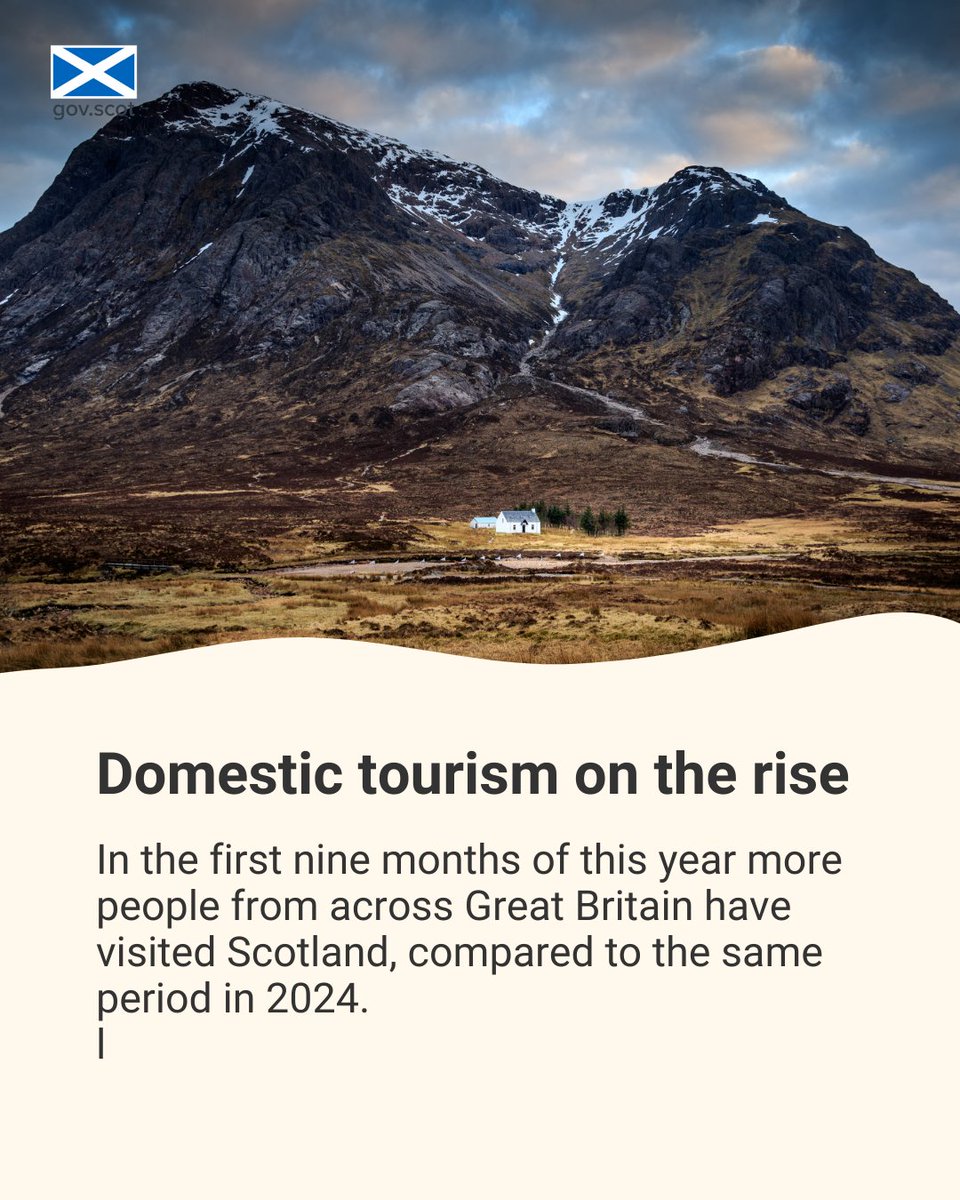 Scottish Government Finance and Economy tweet media