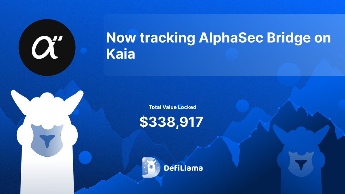 DefiLlama's tweet image. Now tracking @AlphaSec_Trade Bridge on @KaiaChain 

The bridge enables seamless, high-throughput asset transfers between Kaia mainnet and AlphaSec Layer 2