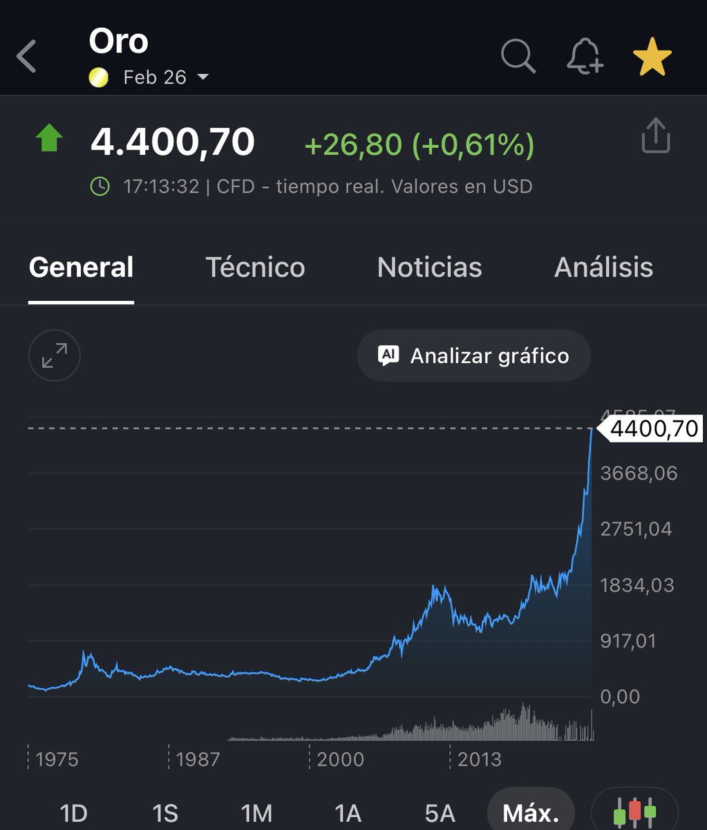 Gustavo Martínez tweet media