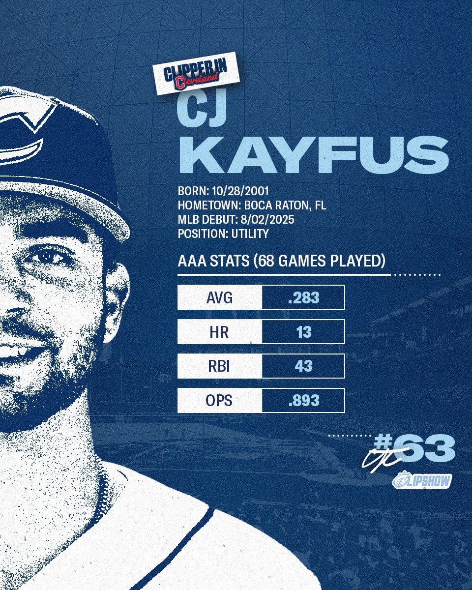 CLBClippers's tweet image. Clipper in Cleveland ⚾︎: C.J Kayfus