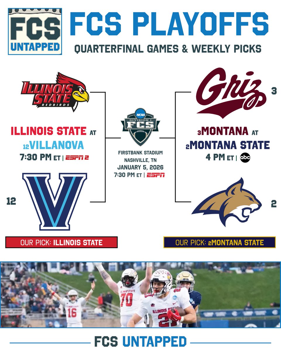 FCS Untapped tweet media