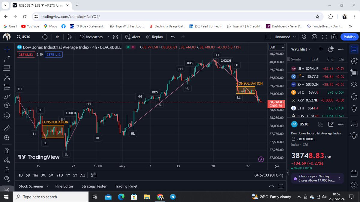 charlesokoukoni's tweet photo. Hello awesome 👍 

It's exactly a week to Christmas 🎄 🎁!

In order to get my

$8 8-Week Online Trading Coaching,

Simply reach out to me via WhatsApp DM (within the next 7 days) by clicking on the link below 👇👇👇

https://t.co/r9fNkProu7 https://t.co/yHAI6TKQHx