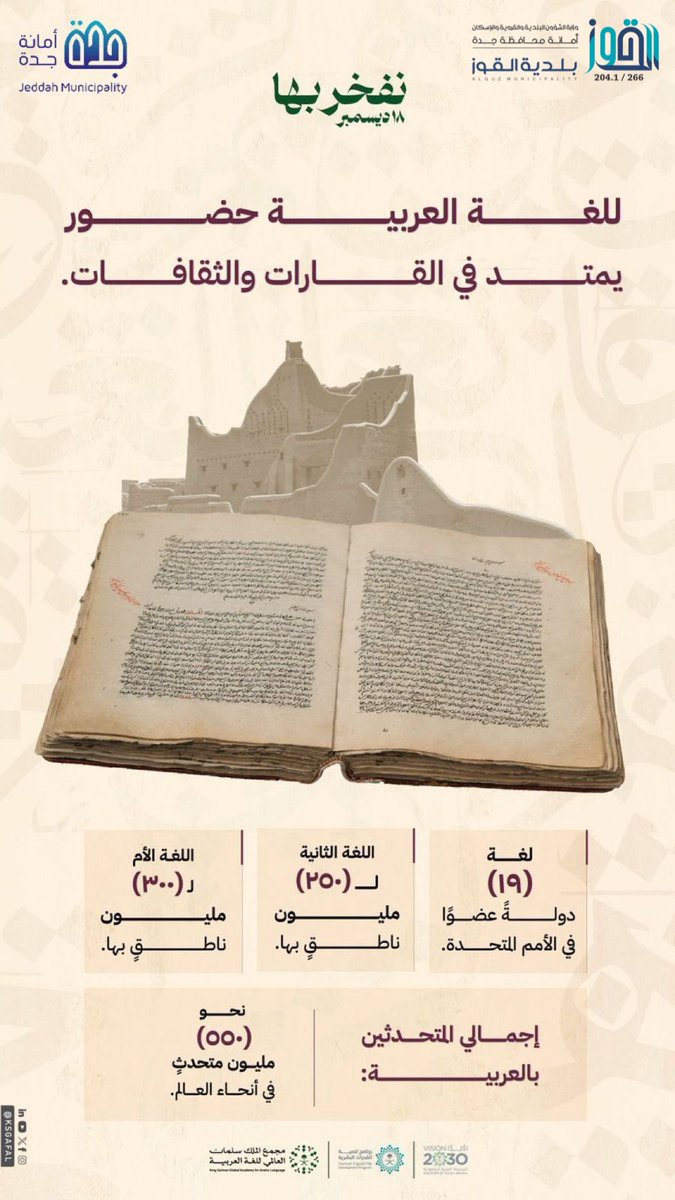دعوةٌ للاعتزاز بلغتنا وتأكيدٌ لمكانتها
#اليوم_العالمي_للغة_العربية
#بلدية_القوز