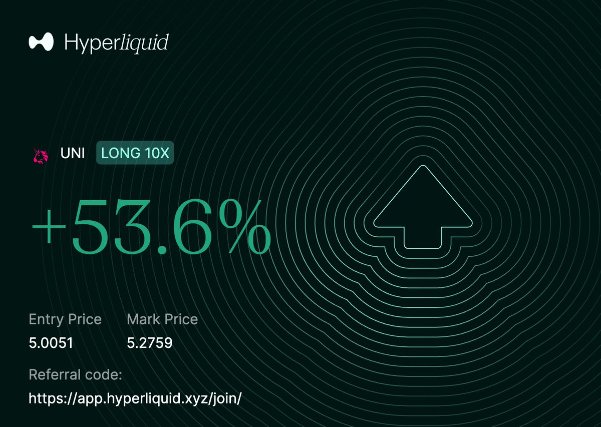 both side of the market

in horrific trading conditions

feels like we've built something special