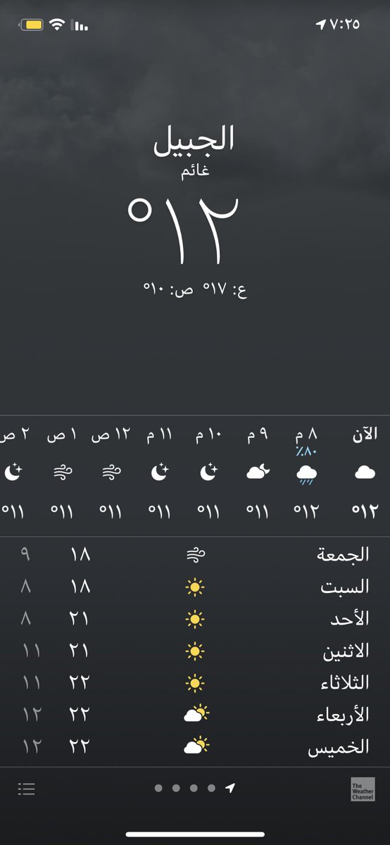 ماقد عشت ابرد من هذا اليوم في الجبيل 
برد مو طبيعي والمويا متجمددده وتونا ماجا الفجر🥵❄️