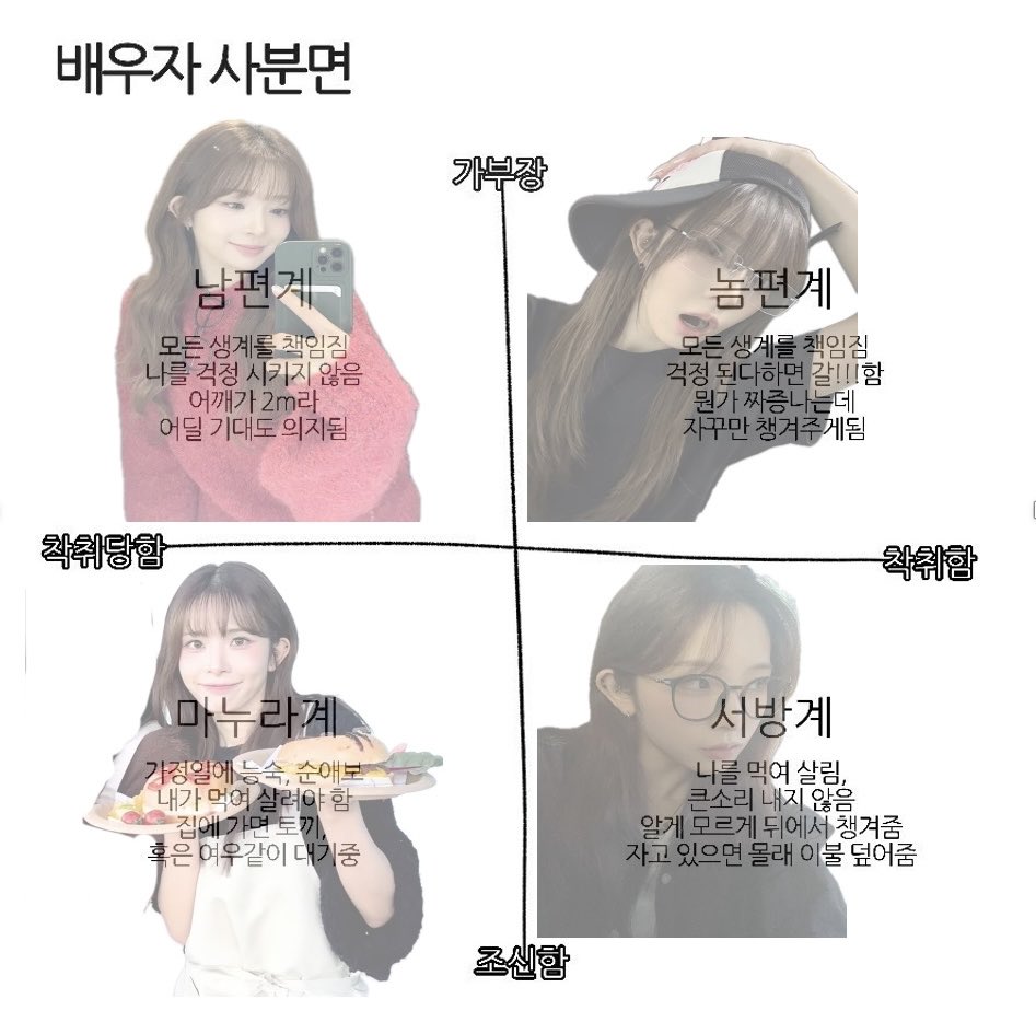 codeT0NE's tweet photo. 이런느낌 https://t.co/GUUXIitDxm