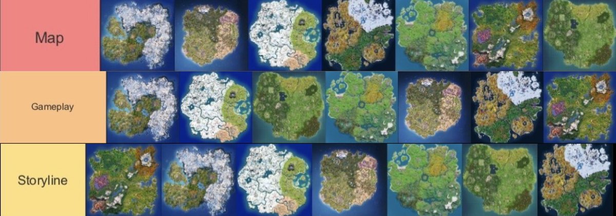 𝔽𝕦𝕟𝕘𝕚 🤨🪺 tweet media