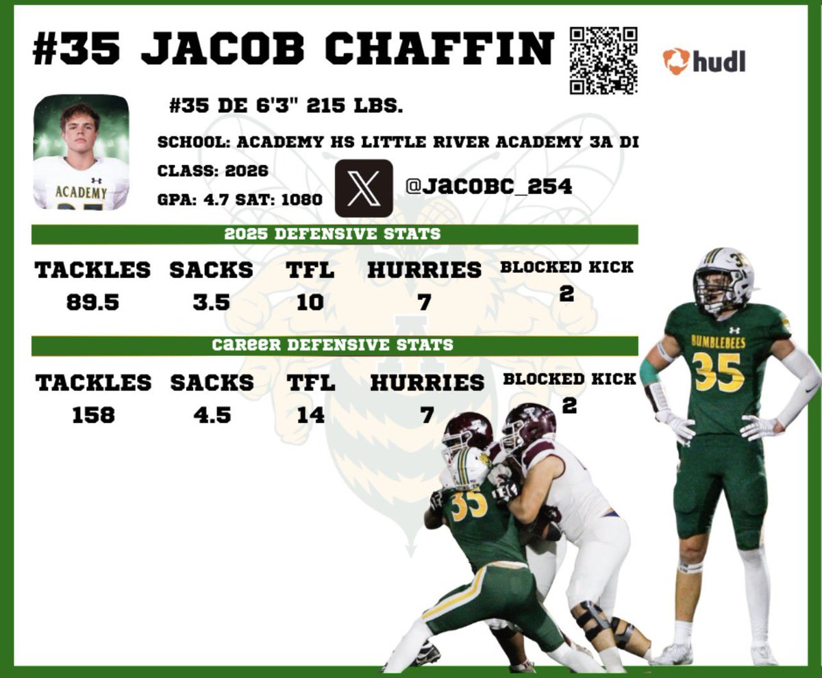 Academy Bumblebee Football tweet media