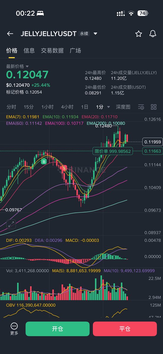 没有梦想的咸鱼 tweet media