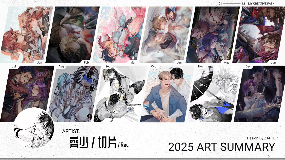 sectionstaining's tweet photo. 2025

公開模板原出處：https://t.co/4EQD6nptPX https://t.co/Wr1AW1tvJf