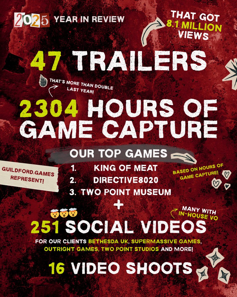 Liquid Crimson 🤘 tweet media