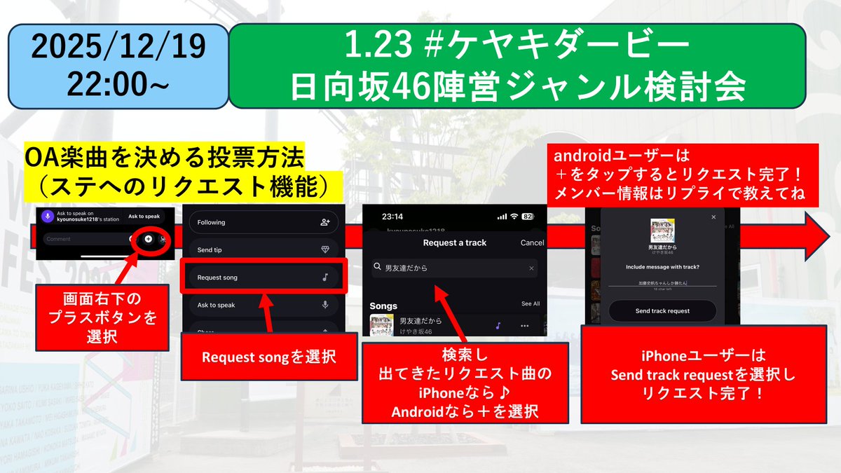 ☀️事前告知☀️ 本日22時からのStationhead企画は！ Buddiesと