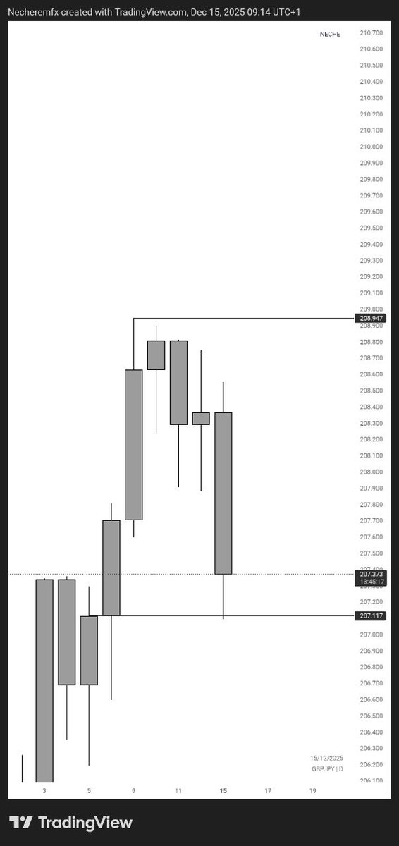 NECHE 🀄 tweet media