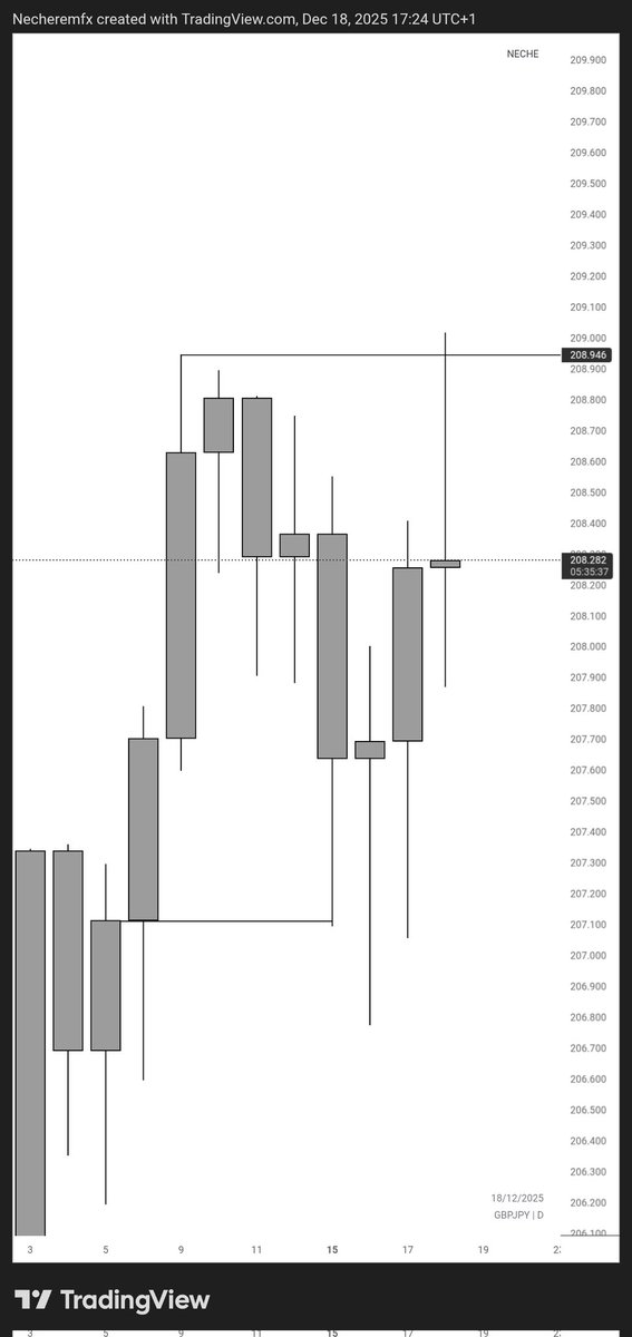 NECHE 🀄 tweet media
