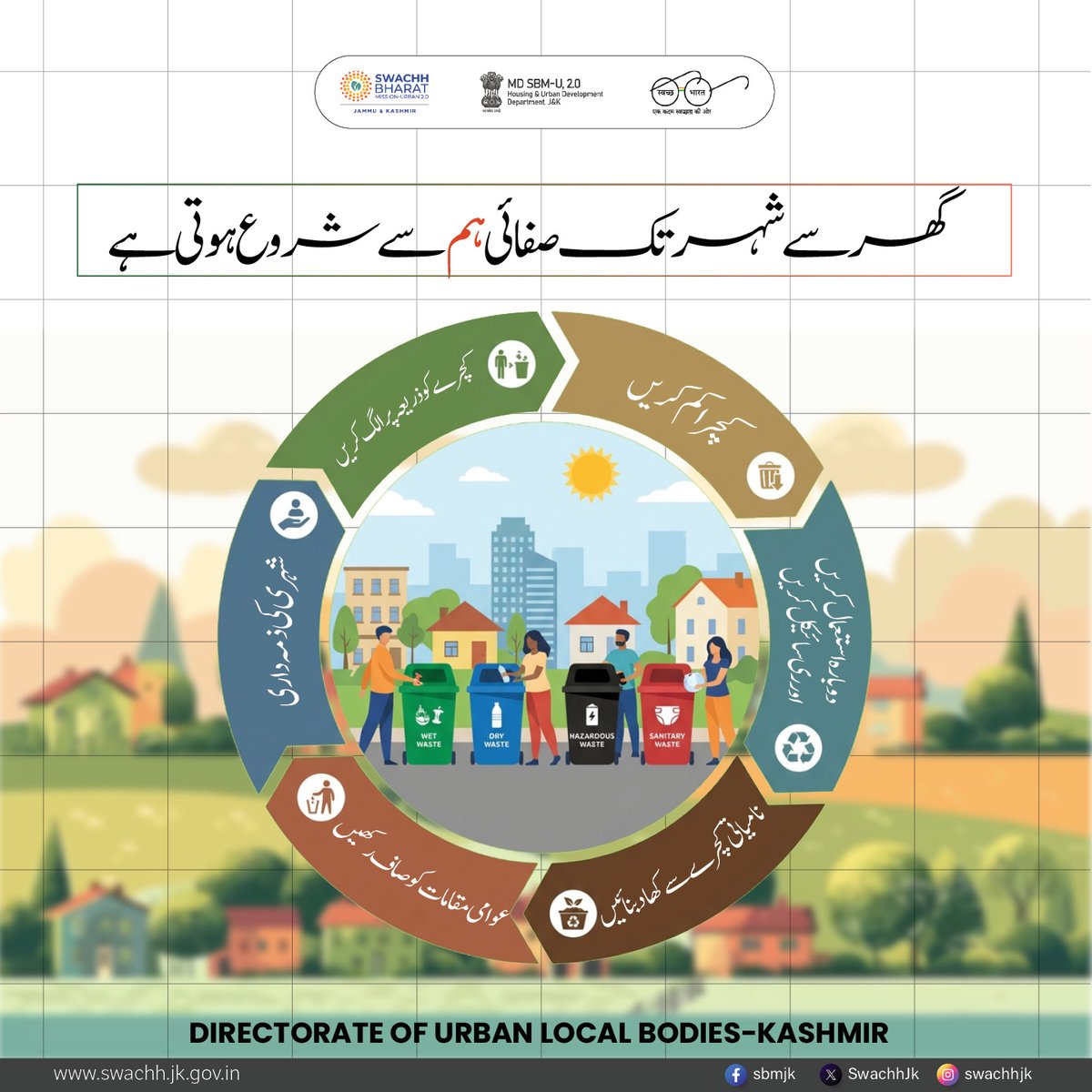 Directorate of Urban Local Bodies Kashmir tweet media