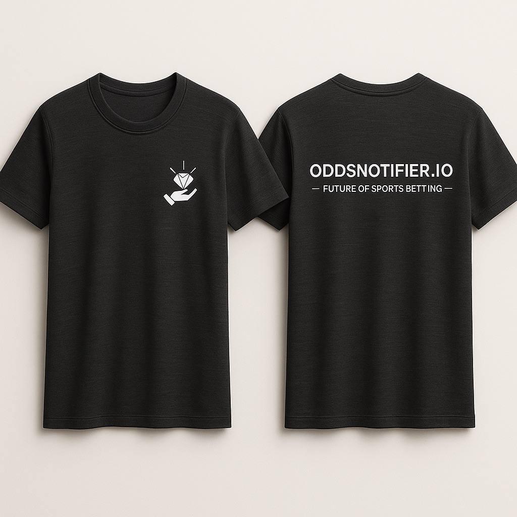 OddsNotifier.io tweet media
