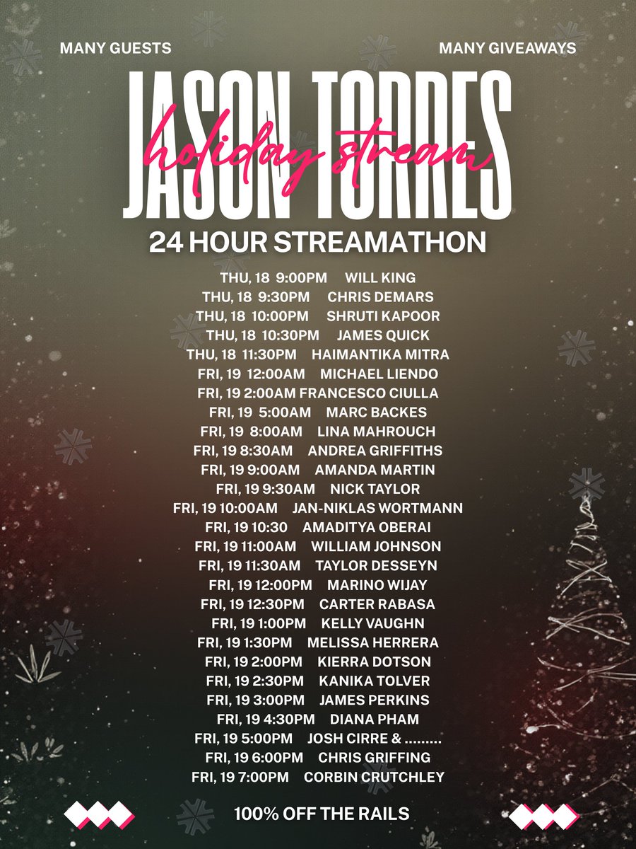 welp. again I said it was locked, and we added more amazing guests. I honestly can't keep up! repost and tag everyone here cuz I can't tag ya all! <a href="/tdesseyn/">taylor desseyn</a> <a href="/kvlly/">Kelly Vaughn</a> <a href="/shrutikapoor08/">Shruti Kapoor</a> <a href="/FrancescoCiull4/">Francesco Ciulla</a> <a href="/KanikaTolver/">Kanika Tolver</a> 

SO MANY