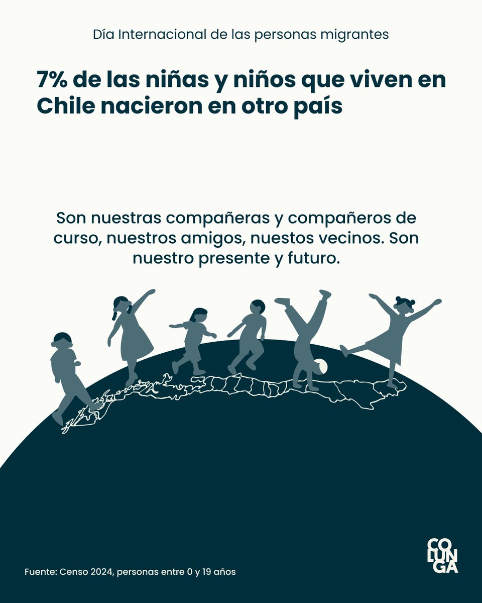 Fundación Colunga tweet media