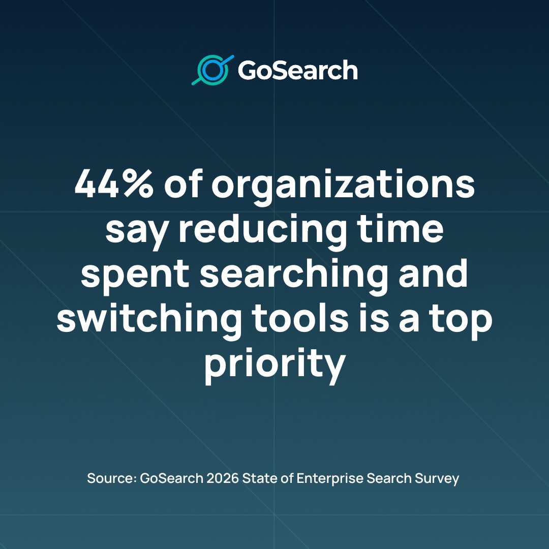 GoSearch.ai tweet media