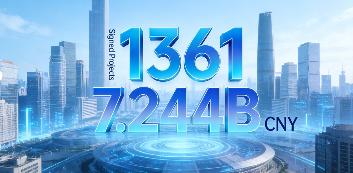 ChinaMissionGva's tweet image. The 2025 University Tech Achievement Fair (Dec 15-17, Guangzhou) delivered impressive results: 1,361 signed projects worth 7.244B yuan, with 3,000+ cutting-edge tech on display. It served as a robust bridge between university R&amp;amp;D and enterprise demands!#TechTransfer