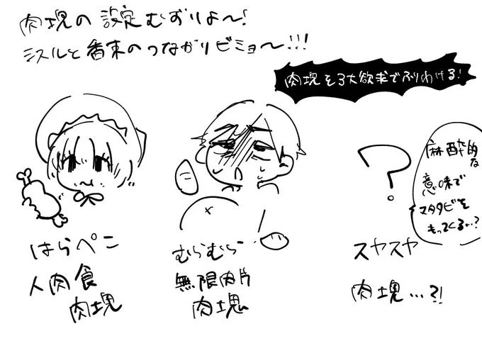 @LR_krm 一生肉塊の設定決まらない 