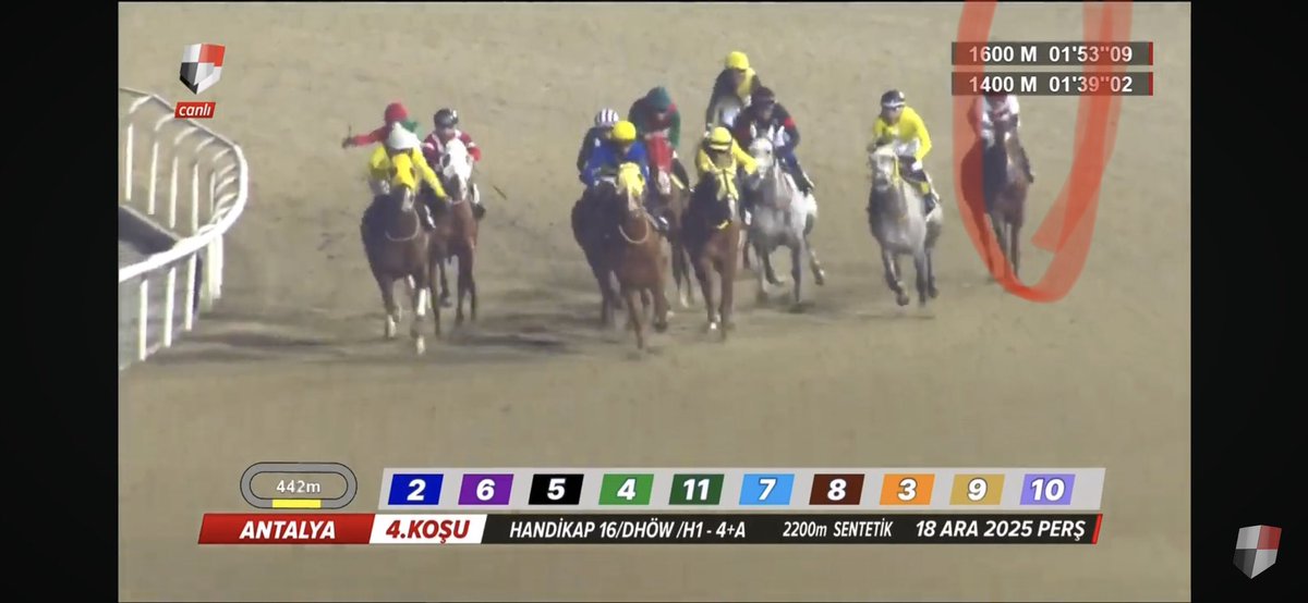 Önlerde götürdüğün yarışta virajı böyle almak da sanırım bizim bahtsızlığımız! Senlik bir durum yoktur 😔 <a href="/celiksalih06/">Salih Çelik</a>