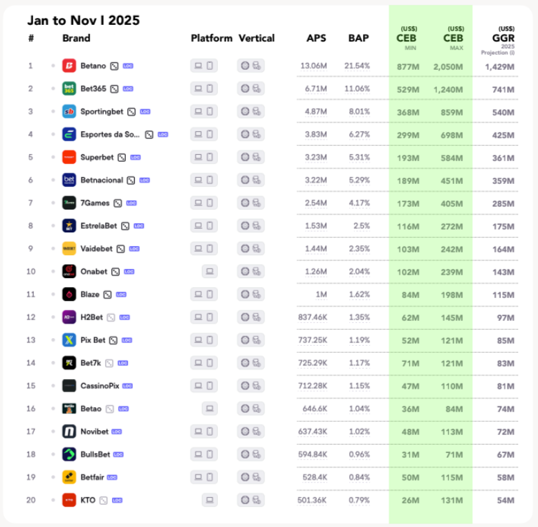 The Smart Bettor tweet media