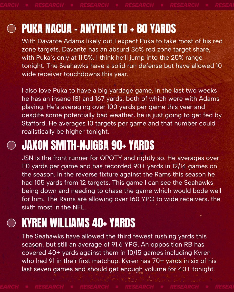 Cody Brown Bets tweet media