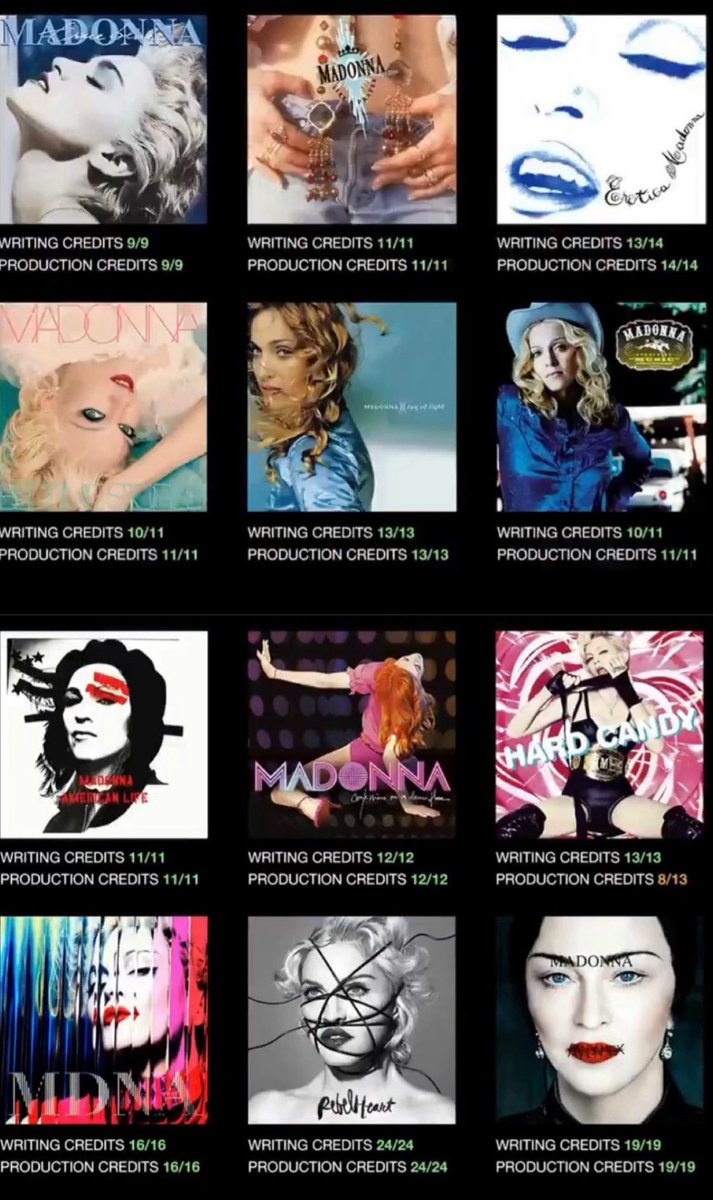 drownedforlove's tweet photo. fun fact: a madonna é responsável pela composição de 91% de TODAS as músicas de seus álbuns de estúdio. https://t.co/5Ge7KgtPoE