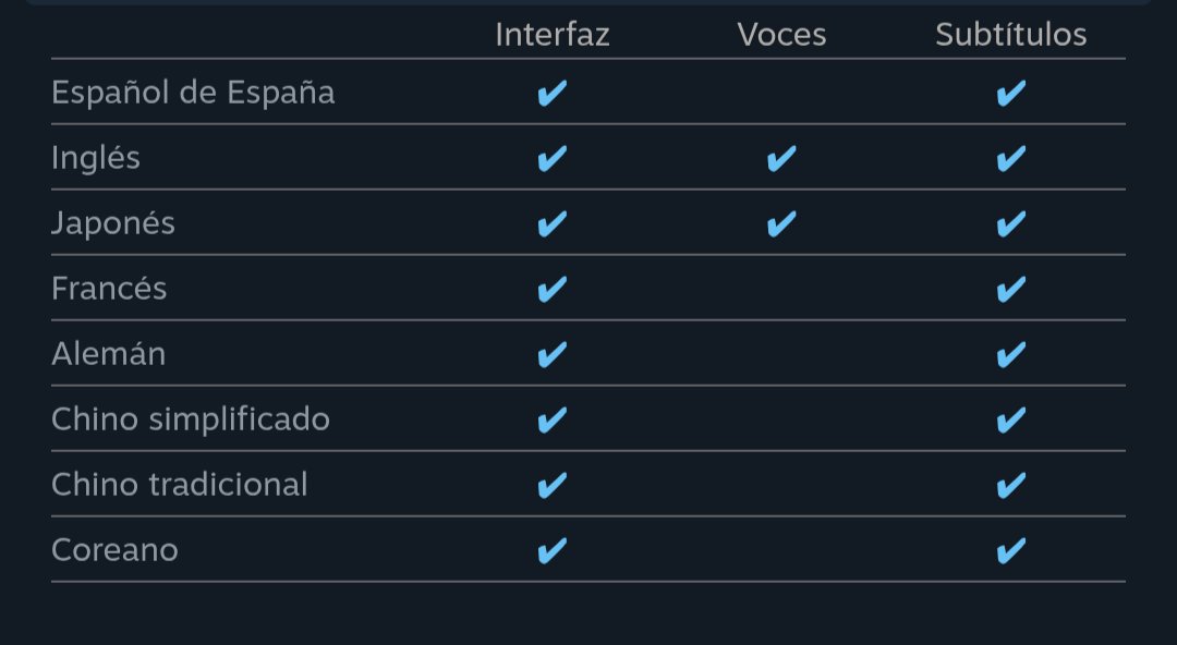 Es oficial, Trails In The Sky Second Chapter saldrá en Otoño de 2026 para Steam, PS5 y Nintendo Switch 1 y 2.

Lo mejor de todo es que como en su primera parte, este también saldrá en español.
