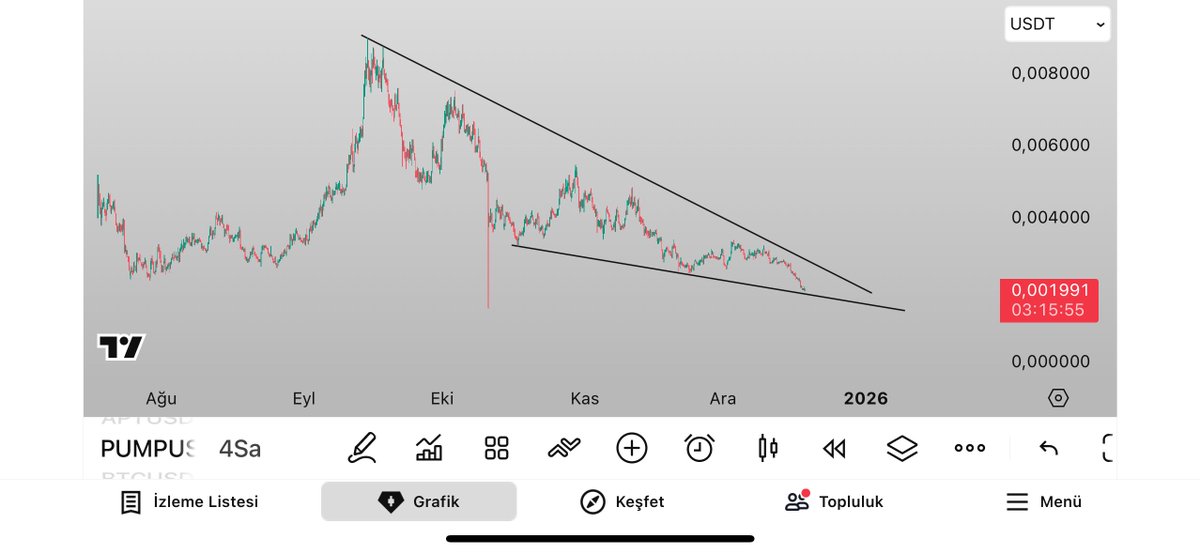 🇹🇷ƘємαƖ 💫 tweet media