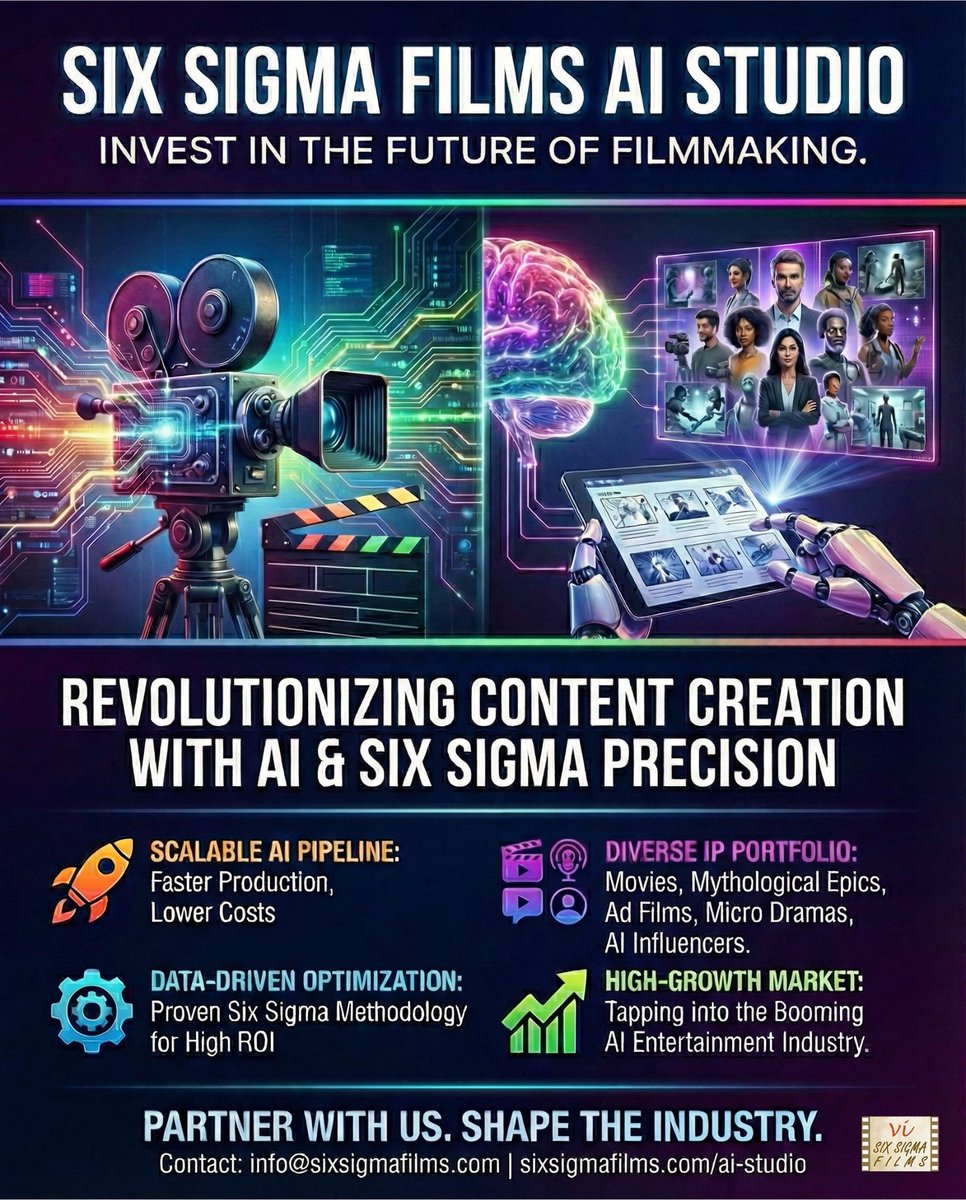 Six Sigma Films is transitioning to a full-stack AI production ecosystem. We’re merging 15 years of industry legacy with Generative AI to scale: 3 Revenue Engines | 1M+ Community | 1,000+ Filmmakers | Diverse IP Portfolio | Content Economics | Global Quality. #ai #Investing