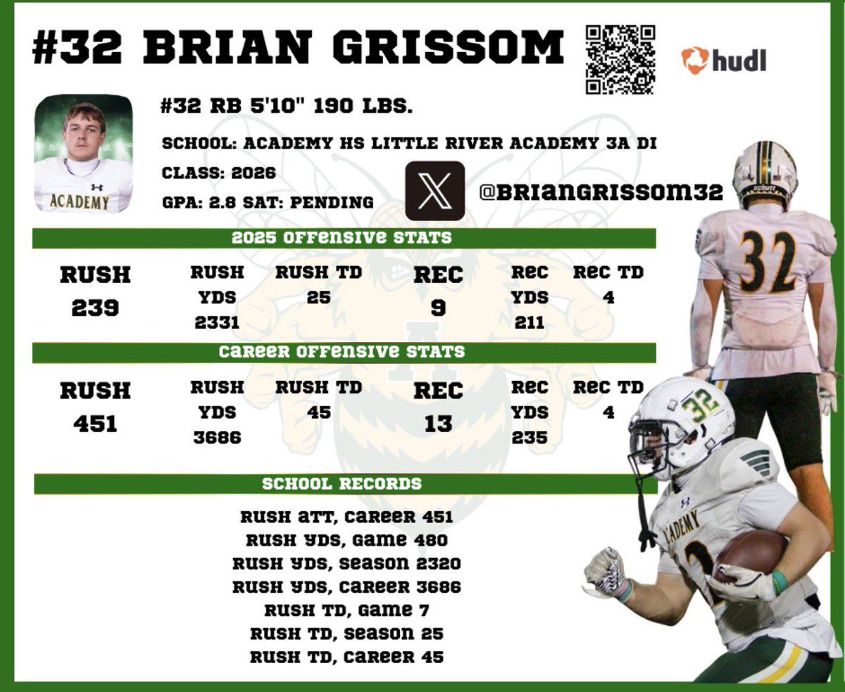 Academy Bumblebee Football tweet media