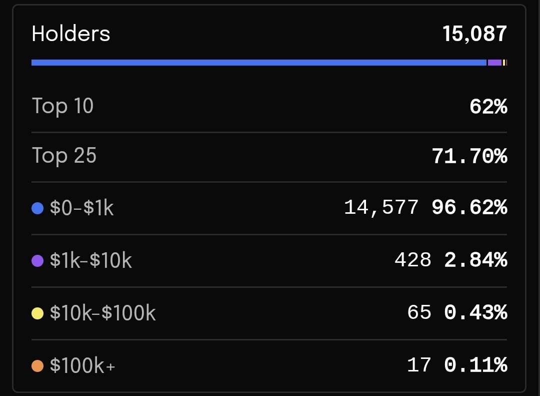 Shillmaster Gemz 🥫 tweet media
